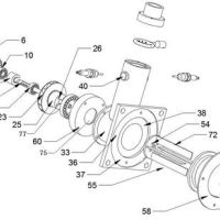 生态环境部印发生活垃圾焚烧排污许可证申请与核发技术规范