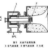 锅炉专业技术问答汇编
