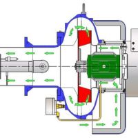 中国燃烧器网QQ总群：100080909 日期:2/10/2010