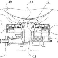 天然气燃烧器、燃烧机的历史新机遇