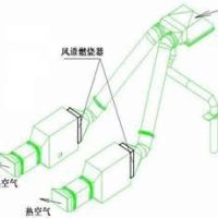 Chinaburner热能学院“玩火人”技术水平考卷-考题有奖征集活动