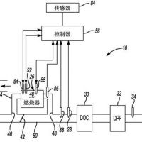 陕西地方标准：陕西省锅炉大气污染物排放标准 （DB/61 1226--2018）