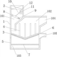 威旭系列燃油燃气热风炉|热风炉|威旭热能
