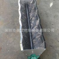 关于对《工业锅炉能效限定值及能效等级》国家标准征求意见的函