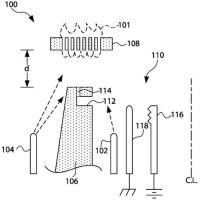 关于印发《工业炉窑大气污染综合治理方案》的通知