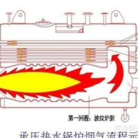 市场监管总局关于防爆电气等产品由生产许可转为强制性产品认证管理实施要求的公告