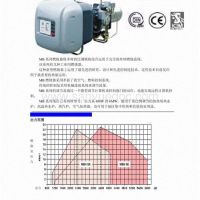 轻烃燃气:具有市场潜力的新型“绿色能源”