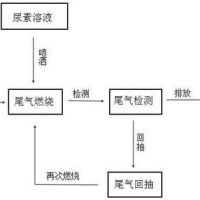 探索中国清洁供热2025新模式