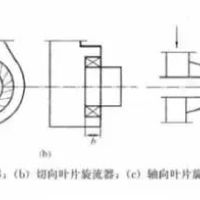 威海市环境保护委员会关于下达2020年主要污染物总量减排重点项目的通知