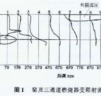 大动作！生态环境部部署2020年清洁取暖散煤替代工程