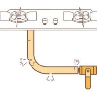附清单｜晋城市打赢蓝天保卫战2020年决战计划（2楼图解）