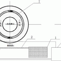 复合相变换热器回收循环流化床锅炉（CFB锅炉）烟气余热