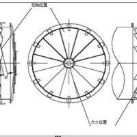 低温余热资源的利用方式和技术