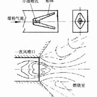 环保大变革时代2016节能环保改革嬗变年