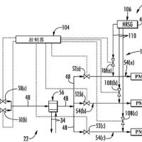 低氮燃烧器单段火与两段火