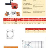锅炉燃烧器使用注意事项-