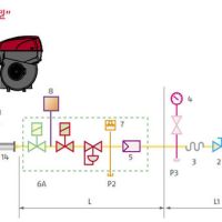 燃气蒸汽锅炉基本操作安全注意事项