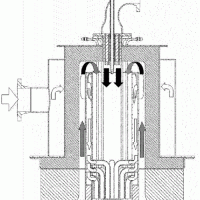 专业的燃烧器厂家是怎么样的